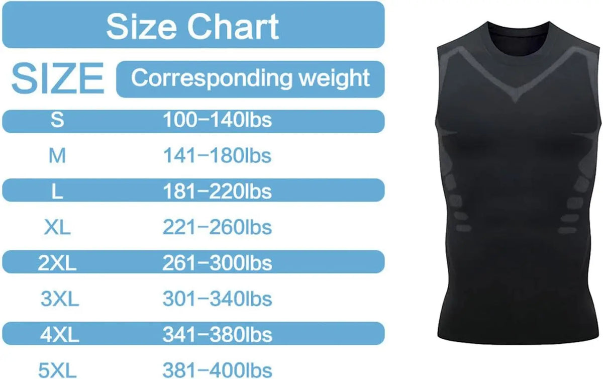 CoreFlex™ — Sculpt Your Confidence
