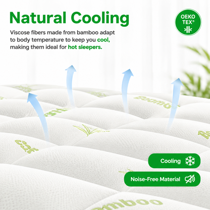 RelaxCore Bamboo Mattress Topper