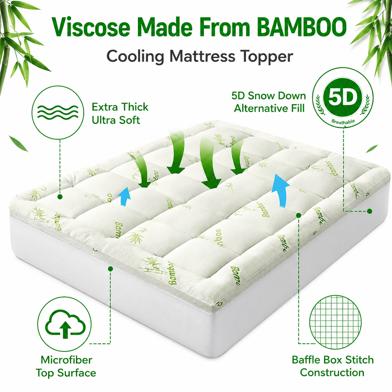 RelaxCore Bamboo Mattress Topper