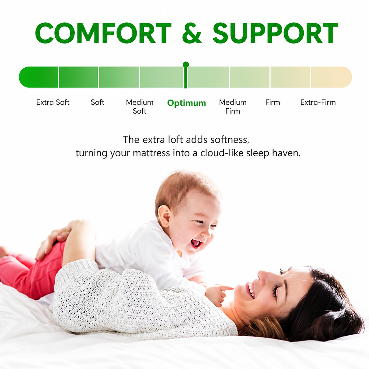RelaxCore Bamboo Mattress Topper