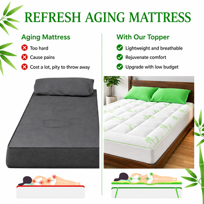 RelaxCore Bamboo Mattress Topper
